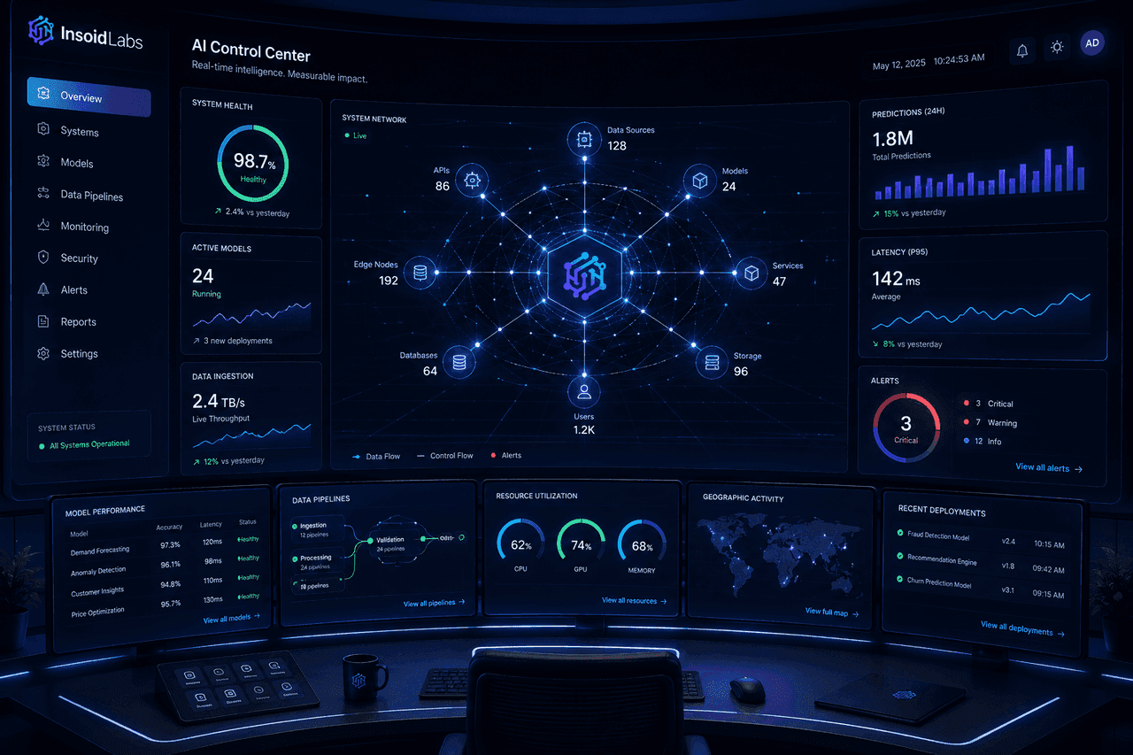 Engineering control center visualization representing AI infrastructure, monitoring, and operations